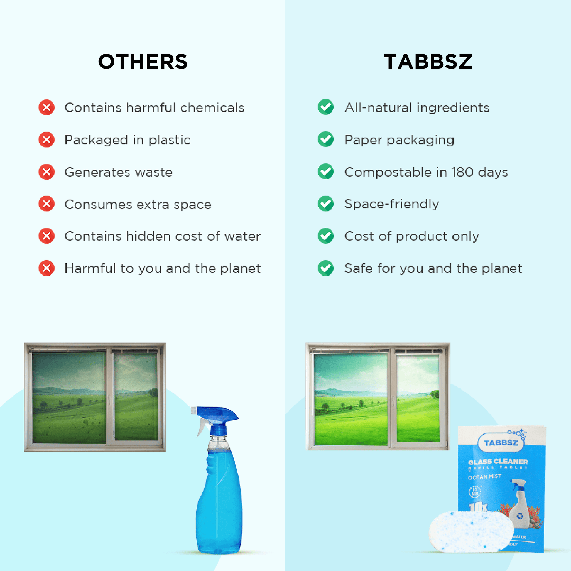 Tabbsz eco-friendly glass cleaner with natural ingredients, safe for kids, non-toxic, streak-free shine, biodegradable and chemical-free formula