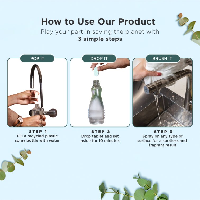 How to use eco-friendly cleaning tablets – 3-step guide, filling a spray bottle with water, dropping the tablet into the bottle, spraying the solution onto a sink for cleaning, sustainability, reuse of plastic bottles