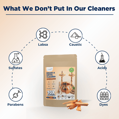 TABBSZ Brass & Metal Cleaner – eco-friendly, acid-free polish without harmful chemicals like LABSA, caustic, acids, sulfates, parabens, and dyes. Safe and sustainable cleaning solution.